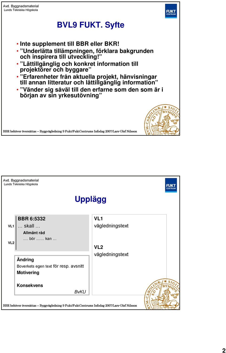 litteratur och lättillgänglig information Vänder sig såväl till den erfarne som den som är i början av sin yrkesutövning Upplägg VL1 VL2