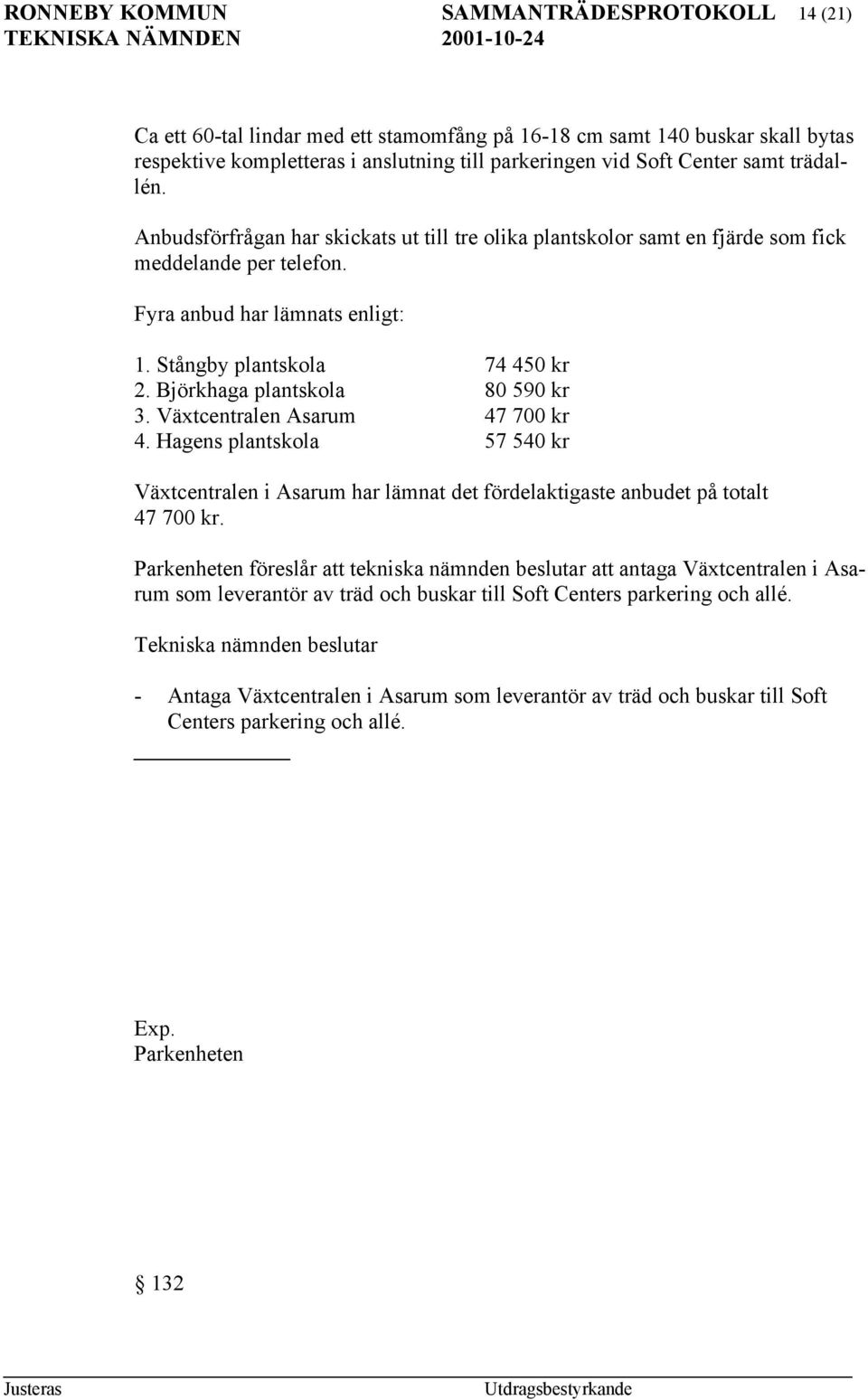Björkhaga plantskola 80 590 kr 3. Växtcentralen Asarum 47 700 kr 4. Hagens plantskola 57 540 kr Växtcentralen i Asarum har lämnat det fördelaktigaste anbudet på totalt 47 700 kr.