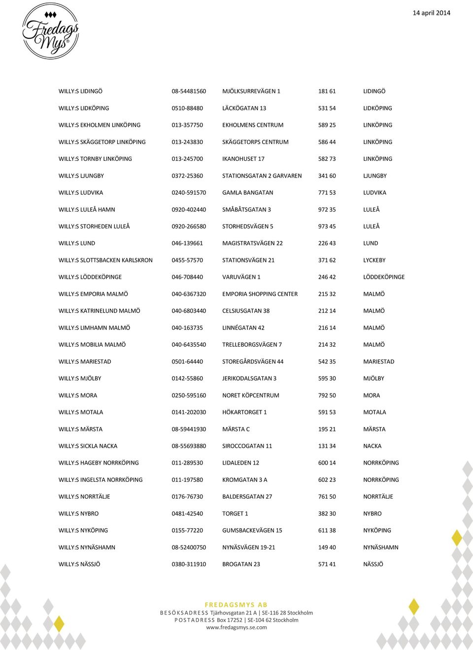 60 LJUNGBY WILLY:S LUDVIKA 0240-591570 GAMLA BANGATAN 771 53 LUDVIKA WILLY:S LULEÅ HAMN 0920-402440 SMÅBÅTSGATAN 3 972 35 LULEÅ WILLY:S STORHEDEN LULEÅ 0920-266580 STORHEDSVÄGEN 5 973 45 LULEÅ