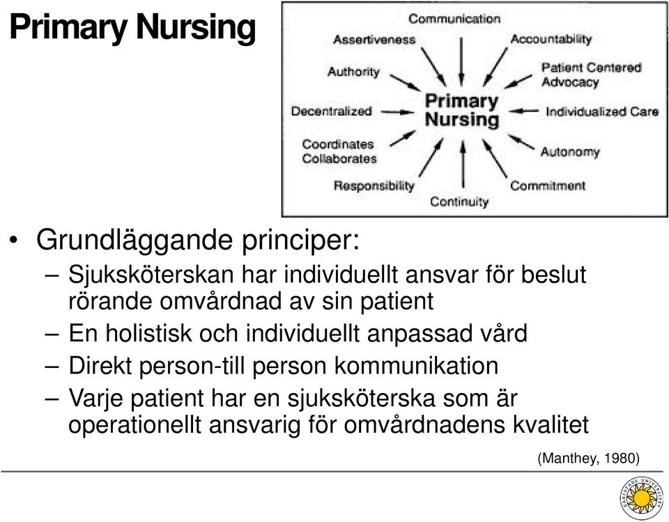 individuellt anpassad vård Direkt person-till person kommunikation Varje