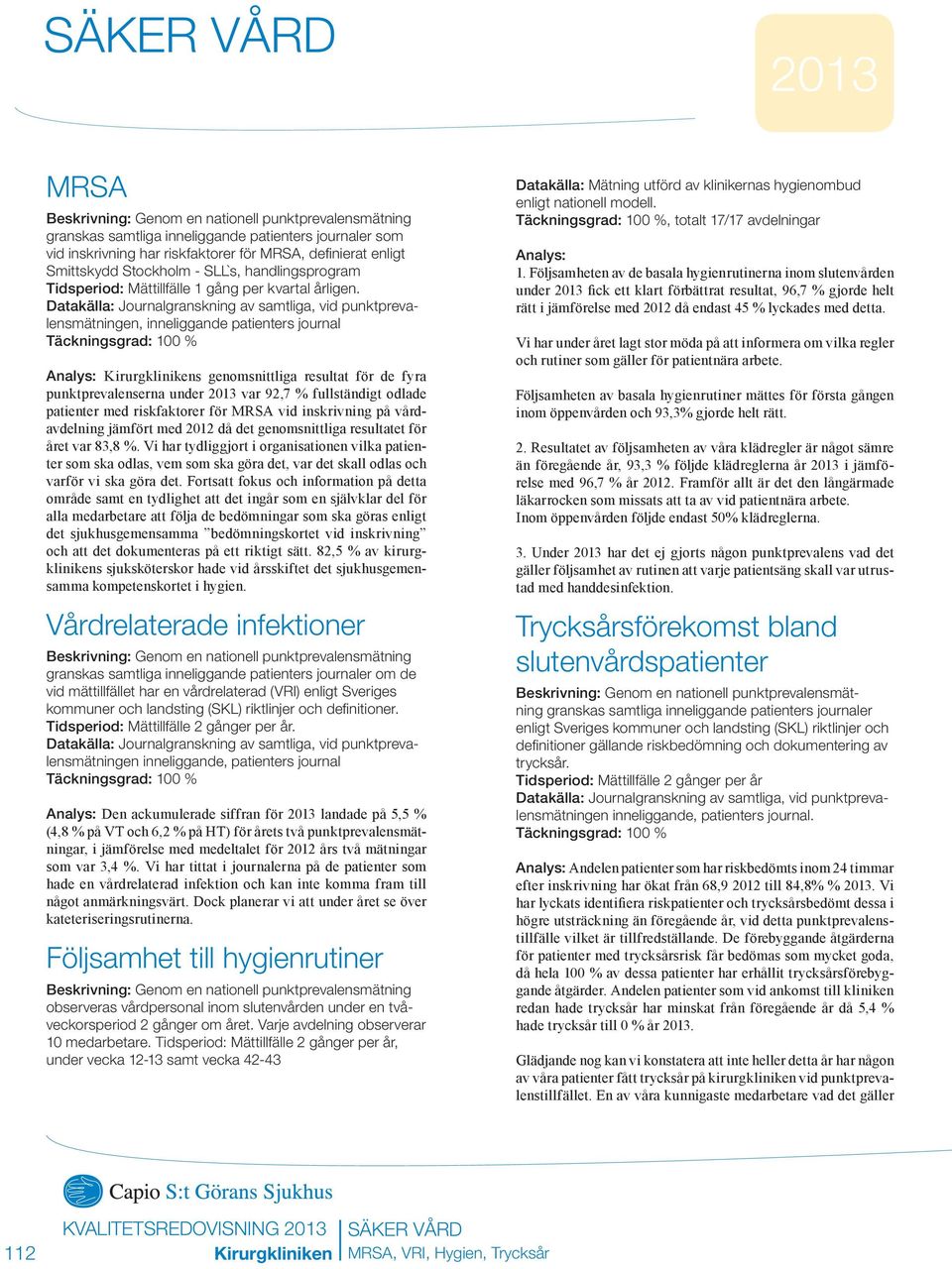Datakälla: Journalgranskning av samtliga, vid punktprevalensmätningen, inneliggande patienters journal Täckningsgrad: 100 % Analys: s genomsnittliga resultat för de fyra punktprevalenserna under var