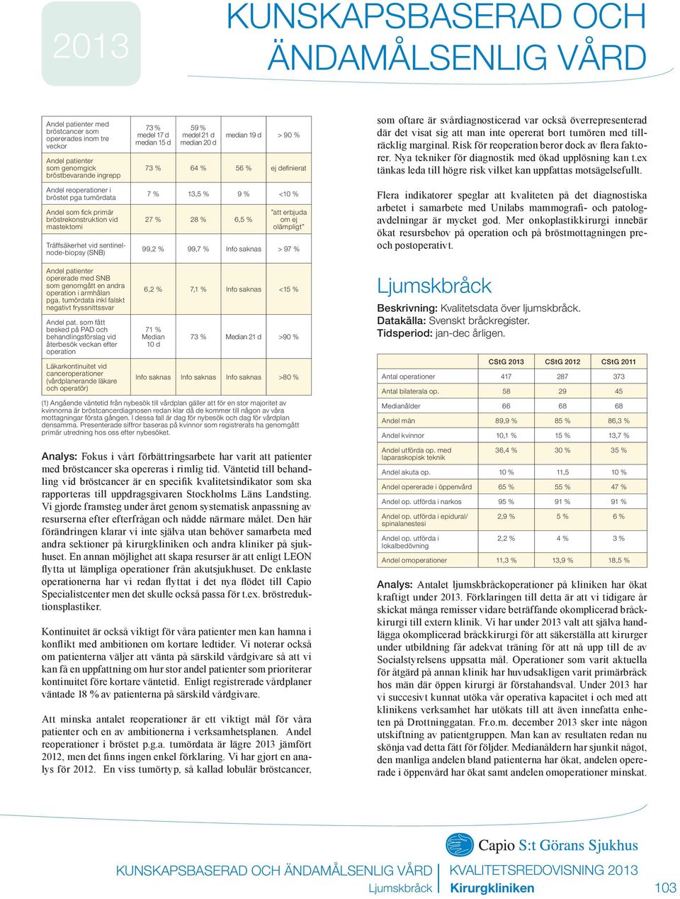 definierat 7 % 13,5 % 9 % <10 % 27 % 28 % 6,5 % att erbjuda om ej olämpligt 99,2 % 99,7 % Info saknas > 97 % som oftare är svårdiagnosticerad var också överrepresenterad där det visat sig att man