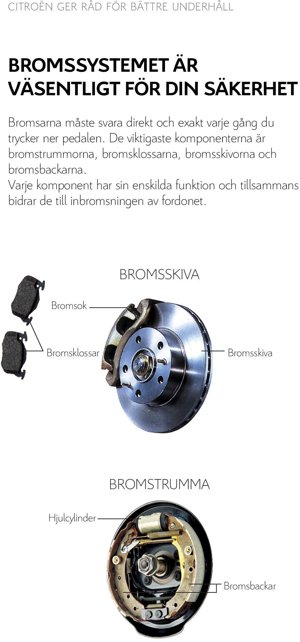 De viktigaste komponenterna är bromstrummorna, bromsklossarna, bromsskivorna och bromsbackarna.