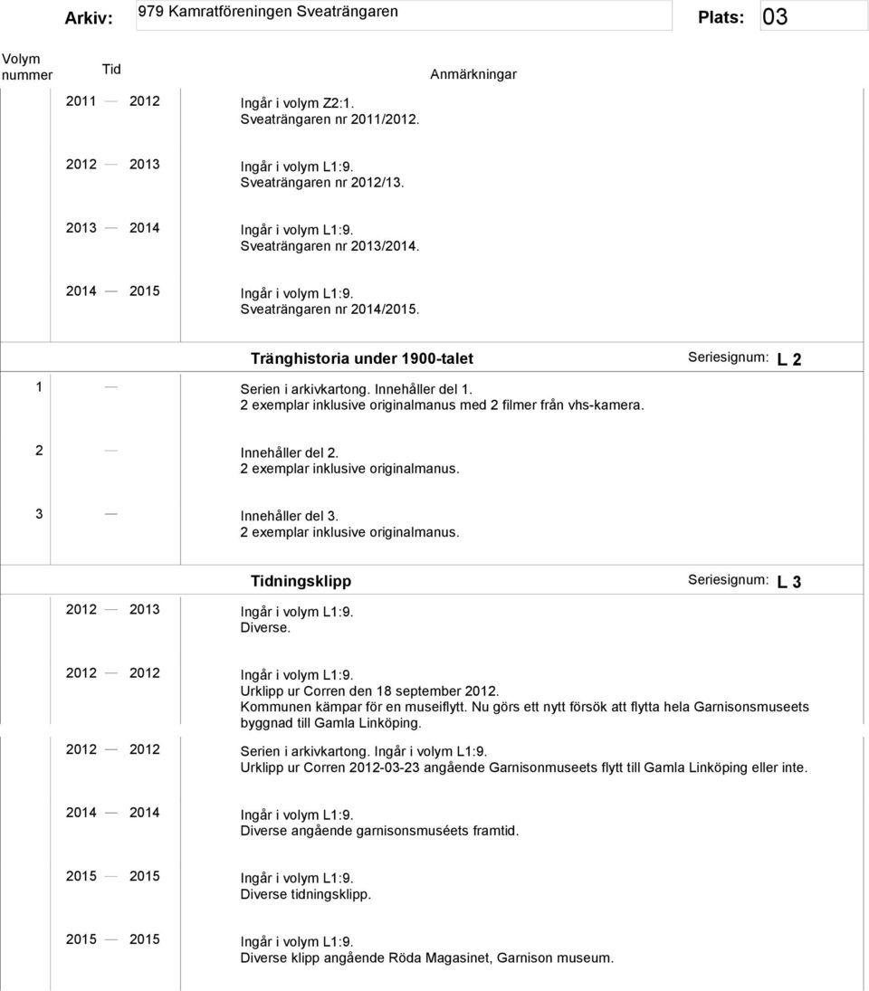 2 exemplar inklusive originalmanus med 2 filmer från vhs-kamera. 2 Innehåller del 2. 2 exemplar inklusive originalmanus. 3 Innehåller del 3. 2 exemplar inklusive originalmanus. 2012 2013 Ingår i volym L1:9.