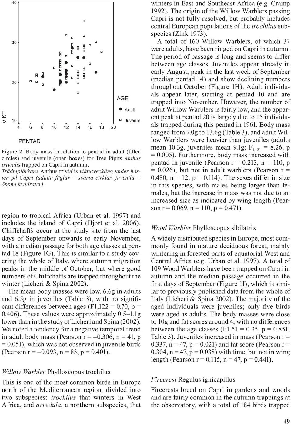 ) and includes the island of Capri (Hjort et al. ).