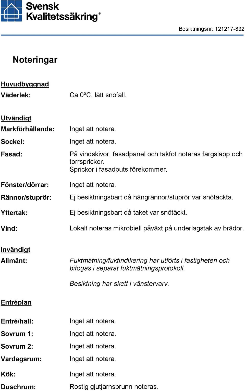 Sprickor i fasadputs förekommer. Ej besiktningsbart då hängrännor/stuprör var snötäckta. Ej besiktningsbart då taket var snötäckt.