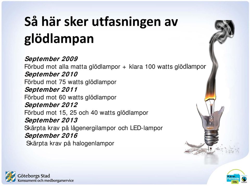 Förbud mot 60 watts glödlampor September 2012 Förbud mot 15, 25 och 40 watts glödlampor