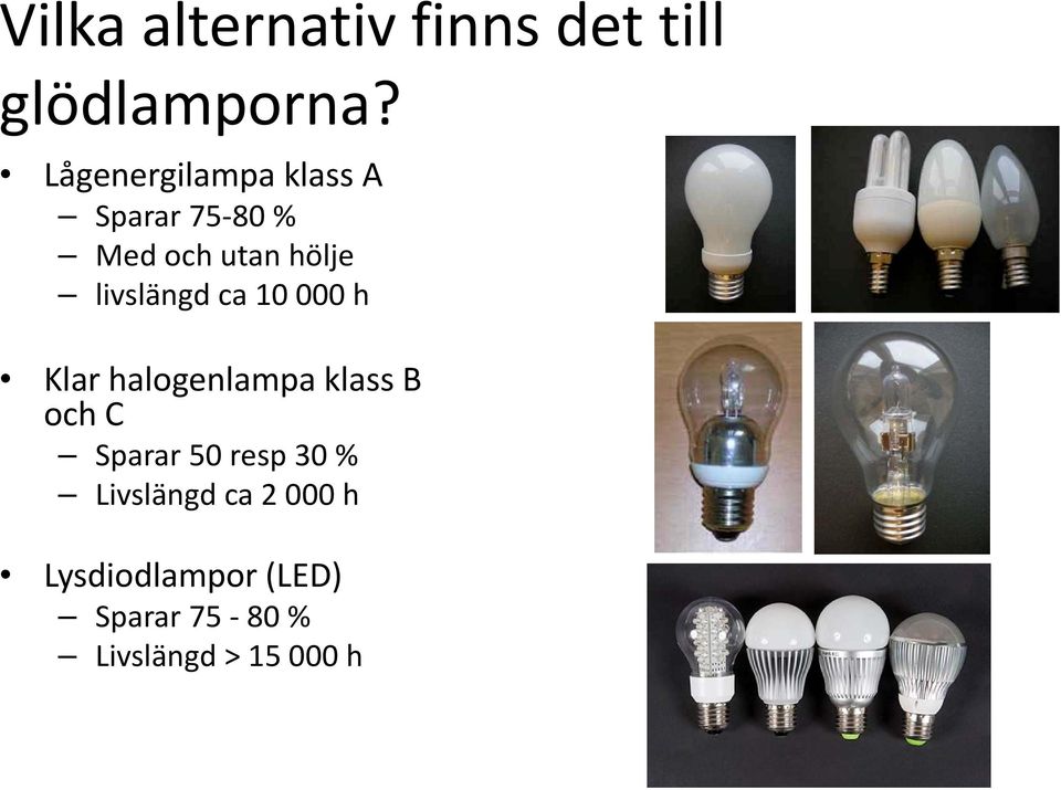 ca 10 000 h Klar halogenlampa klass B och C Sparar 50 resp 30 %