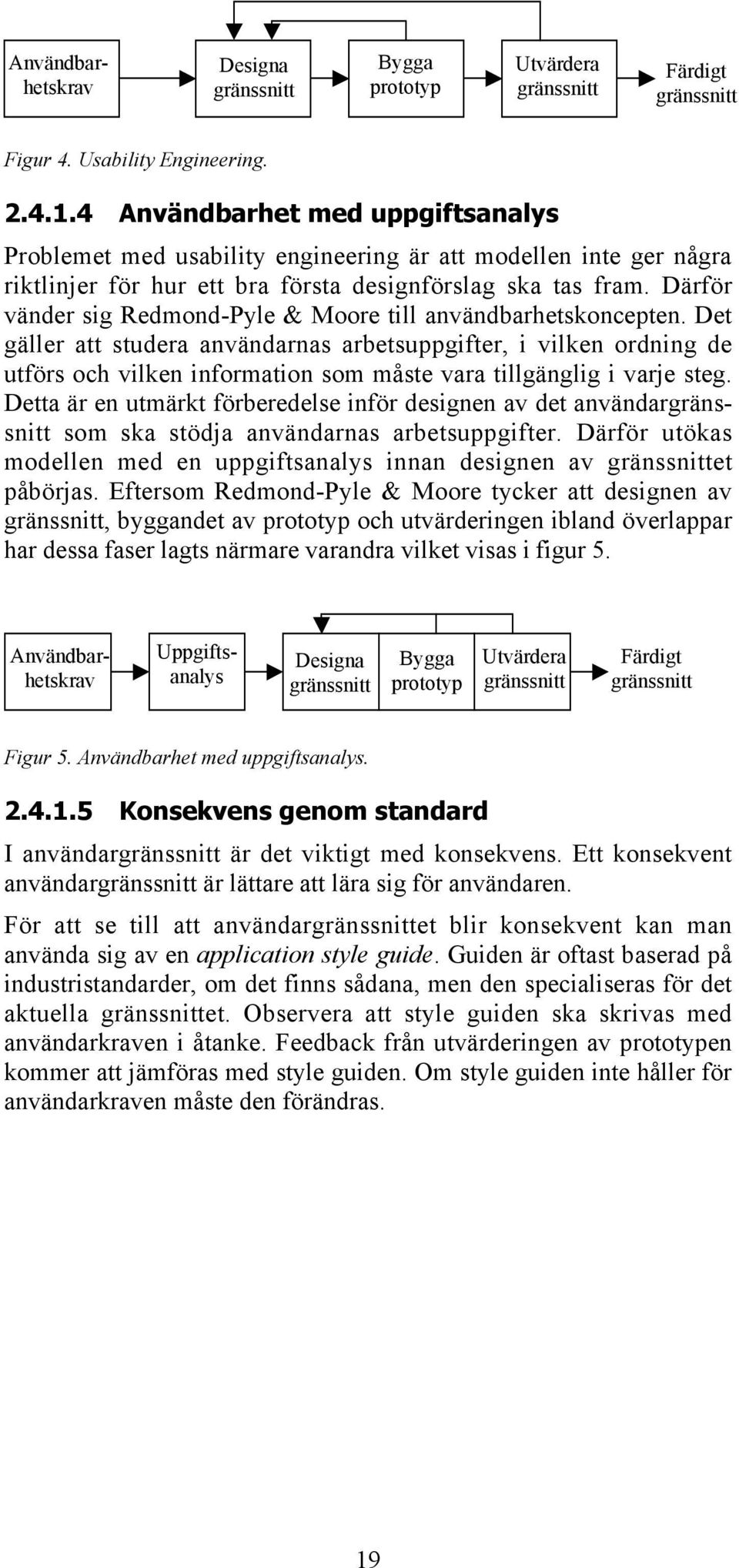 Därför vänder sig Redmond-Pyle & Moore till användbarhetskoncepten.