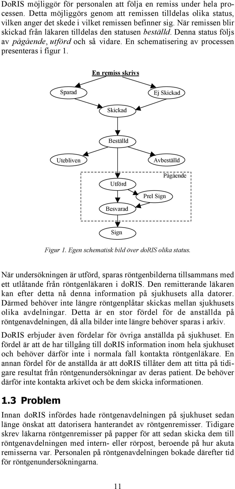 En remiss skrivs Sparad Ej Skickad Skickad Beställd Utebliven Avbeställd Utförd Pågående Prel Sign Besvarad Sign Figur 1. Egen schematisk bild över doris olika status.