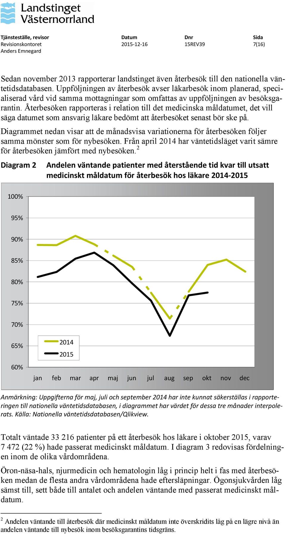 Återbesöken rapporteras i relation till det medicinska måldatumet, det vill säga datumet som ansvarig läkare bedömt att återbesöket senast bör ske på.