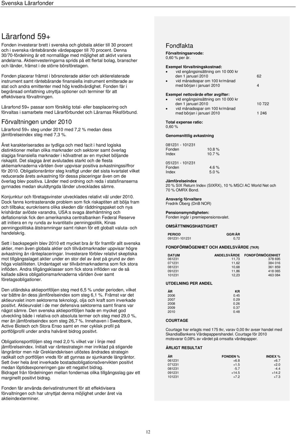 Fonden placerar främst i börsnoterade aktier och aktierelaterade instrument samt räntebärande finansiella instrument emitterade av stat och andra emittenter med hög kreditvärdighet.