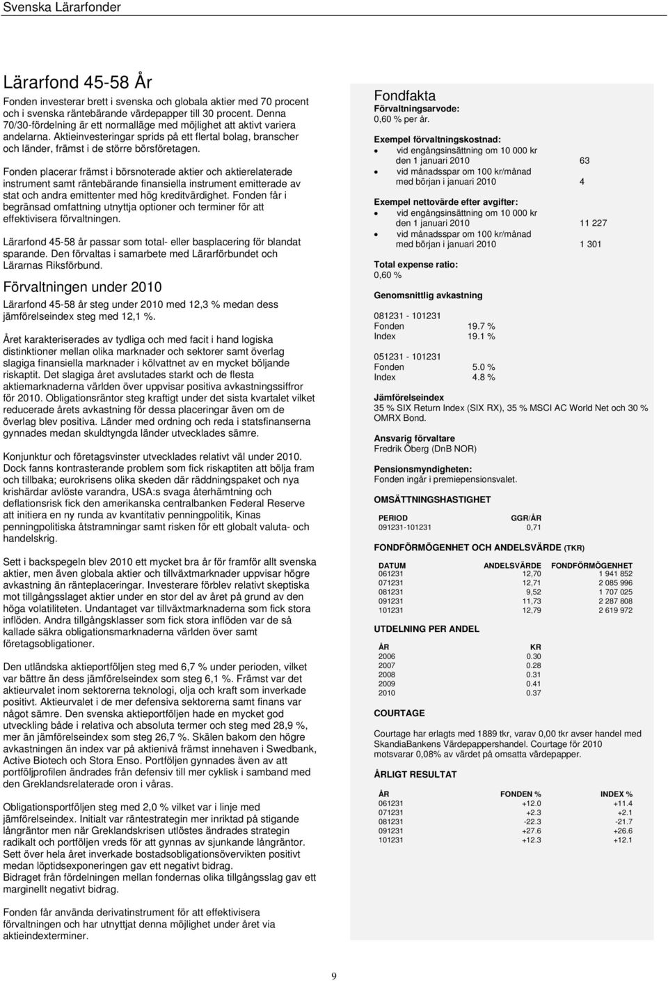 Fonden placerar främst i börsnoterade aktier och aktierelaterade instrument samt räntebärande finansiella instrument emitterade av stat och andra emittenter med hög kreditvärdighet.
