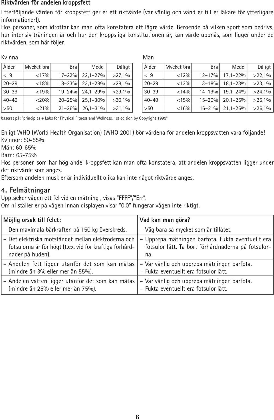 Beroende på vilken sport som bedrivs, hur intensiv träningen är och hur den kroppsliga konstitutionen är, kan värde uppnås, som ligger under de riktvärden, som här följer.