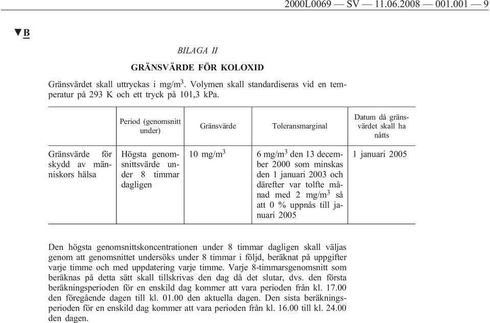 den 13 december 2000 som minskas den 1 januari 2003 och därefter var tolfte månad med 2 mg/m 3 så att 0 % uppnås till januari 2005 1 januari 2005 Den högsta genomsnittskoncentrationen under 8 timmar