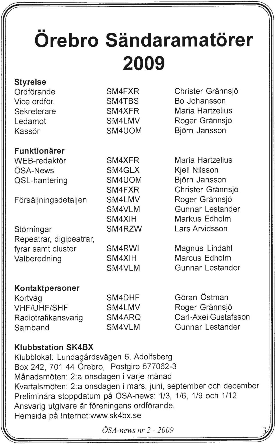 QSL-hantering SM4UOM Bjorn Jansson SM4FXR Christer Grannsjo Forsaljningsdetaljen SM4LMV Roger Grannsjo SM4VLM Gunnar Lestander SM4XIH Markus Edholm Storningar SM4RZW Lars Arvidsson Repeatrar,