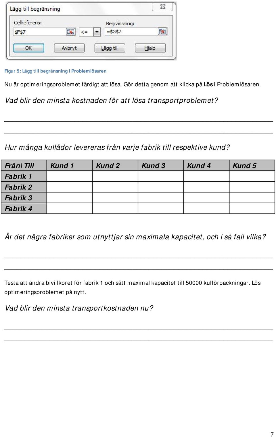 Från\Till Kund 1 Kund 2 Kund 3 Kund 4 Kund 5 Fabrik 1 Fabrik 2 Fabrik 3 Fabrik 4 Är det några fabriker som utnyttjar sin maximala kapacitet, och i så