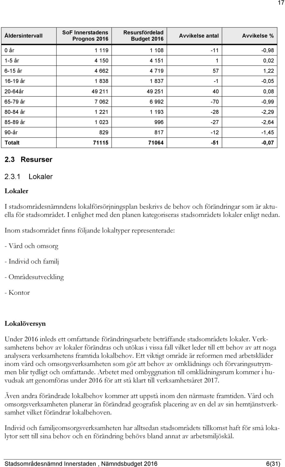 3.1 Lokaler Lokaler I stadsområdesnämndens lokalförsörjningsplan beskrivs de behov och förändringar som är aktuella för stadsområdet.