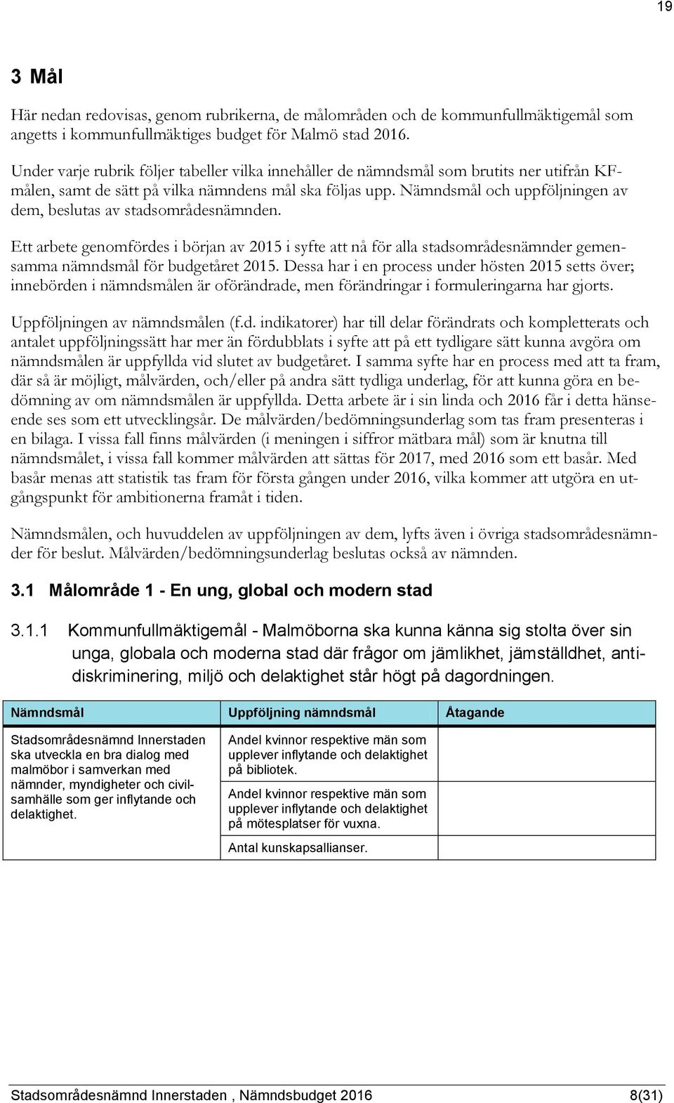 Nämndsmål och uppföljningen av dem, beslutas av stadsområdesnämnden. Ett arbete genomfördes i början av 2015 i syfte att nå för alla stadsområdesnämnder gemensamma nämndsmål för budgetåret 2015.