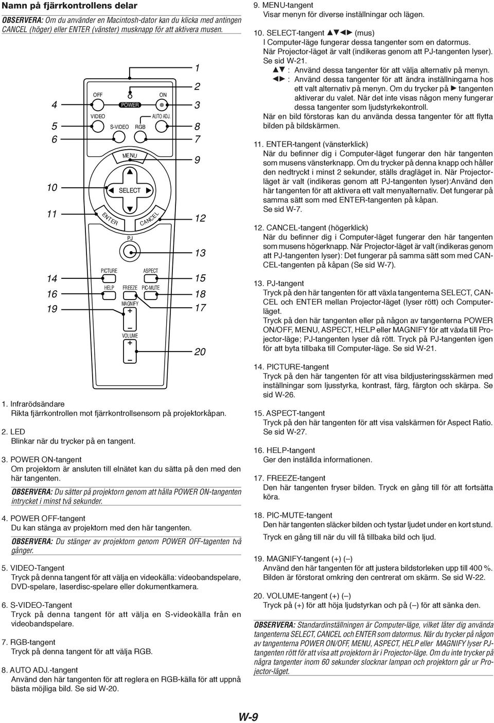 POWER ON-tangent Om projektorn är ansluten till elnätet kan du sätta på den med den här tangenten. OBSERVERA: Du sätter på projektorn genom att hålla POWER ON-tangenten intrycket i minst två sekunder.