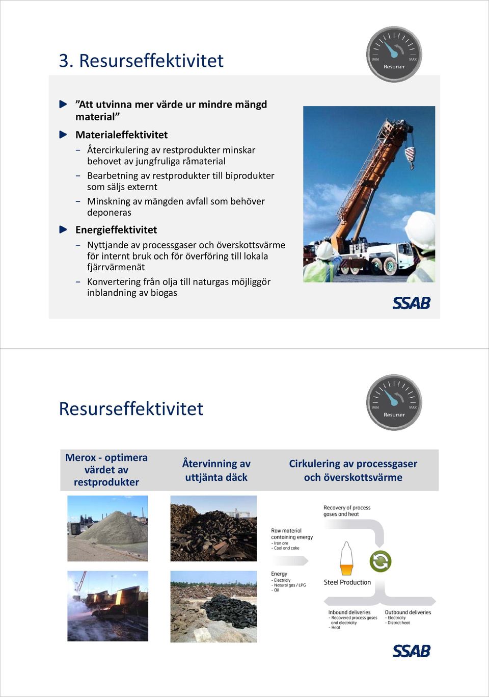 Energieffektivitet Nyttjande av processgaser och överskottsvärme för internt bruk och för överföring till lokala fjärrvärmenät Konvertering från olja