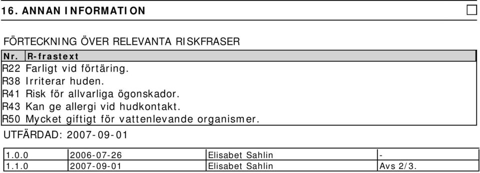 R41 Risk för allvarliga ögonskador. R43 Kan ge allergi vid hudkontakt.