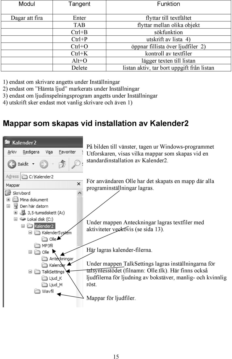 Inställningar 3) endast om ljudinspelningsprogram angetts under Inställningar 4) utskrift sker endast mot vanlig skrivare och även 1) Mappar som skapas vid installation av Kalender2 På bilden till