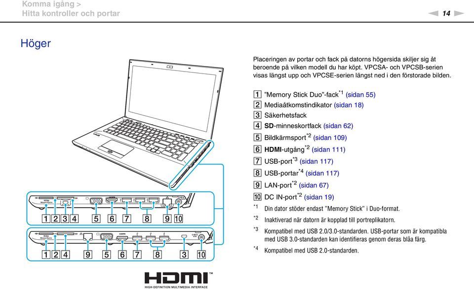A Memory Stick Duo -fack *1 (sidan 55) B Mediaåtkomstindikator (sidan 18) C Säkerhetsfack D SD-minneskortfack (sidan 62) E Bildkärmsport *2 (sidan 109) F HDMI-utgång *2 (sidan 111) G USB-port *3