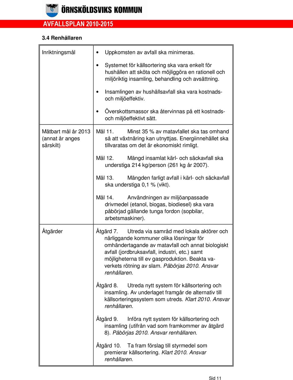 Insamlingen av hushållsavfall ska vara kostnadsoch miljöeffektiv. Överskottsmassor ska återvinnas på ett kostnadsoch miljöeffektivt sätt. Mätbart mål år 2013 (annat år anges särskilt) Mål 11.