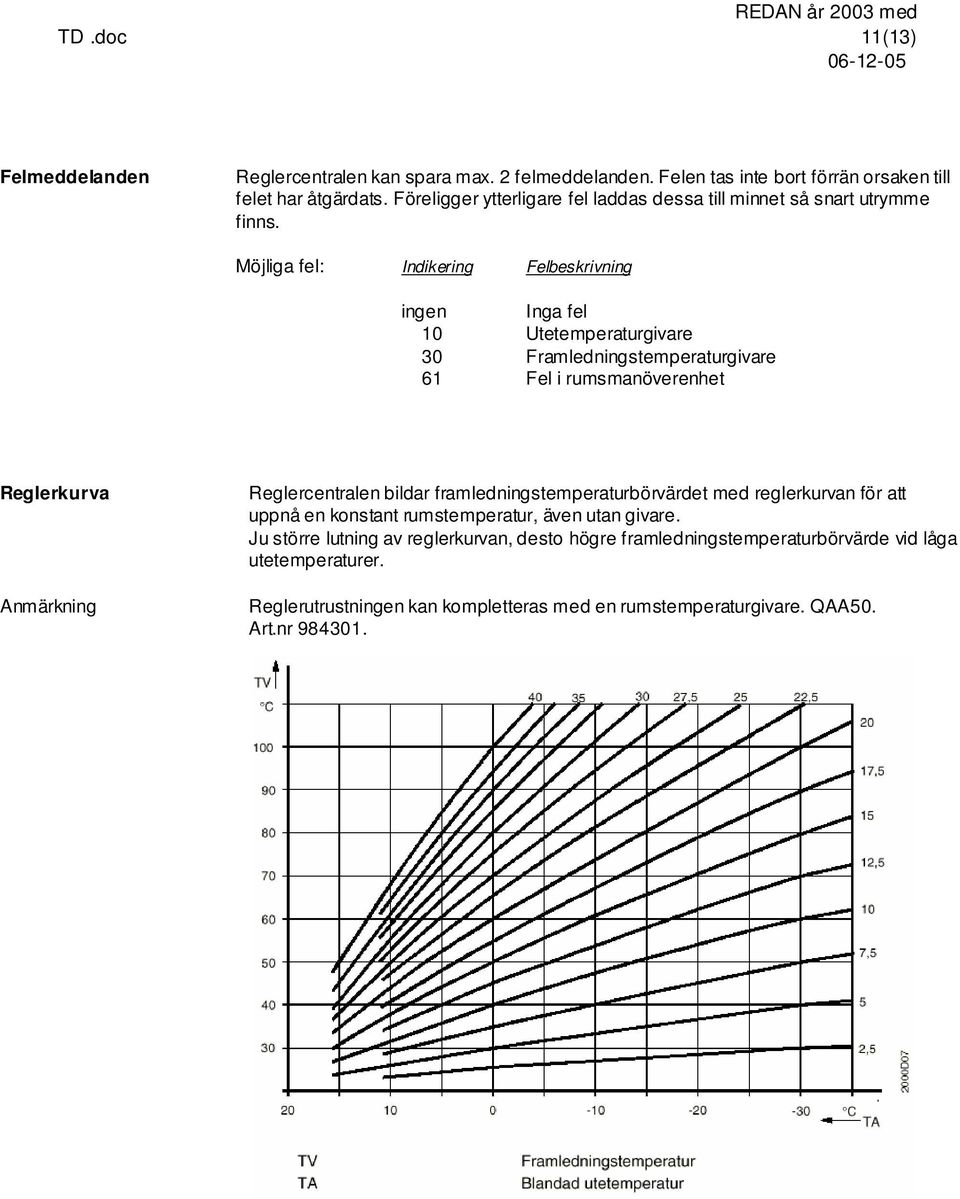 Möjliga fel: Indikering Felbeskrivning ingen Inga fel 10 Utetemperaturgivare 30 Framledningstemperaturgivare 61 Fel i rumsmanöverenhet Reglerkurva Anmärkning Reglercentralen