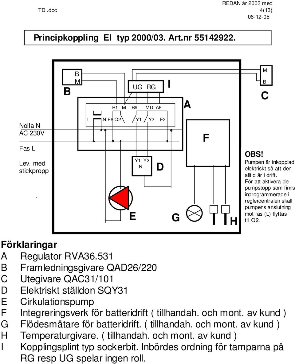 Förklaringar A Regulator RVA36.531 B Framledningsgivare QAD26/220 C Utegivare QAC31/101 D Elektriskt ställdon SQY31 E Cirkulationspump F Integreringsverk för batteridrift ( tillhandah. och mont.