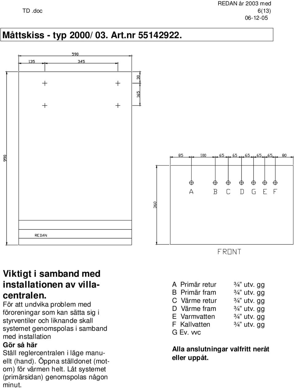 här Ställ reglercentralen i läge manuellt (hand). Öppna ställdonet (motorn) för värmen helt. Låt systemet (primärsidan) genomspolas någon minut.