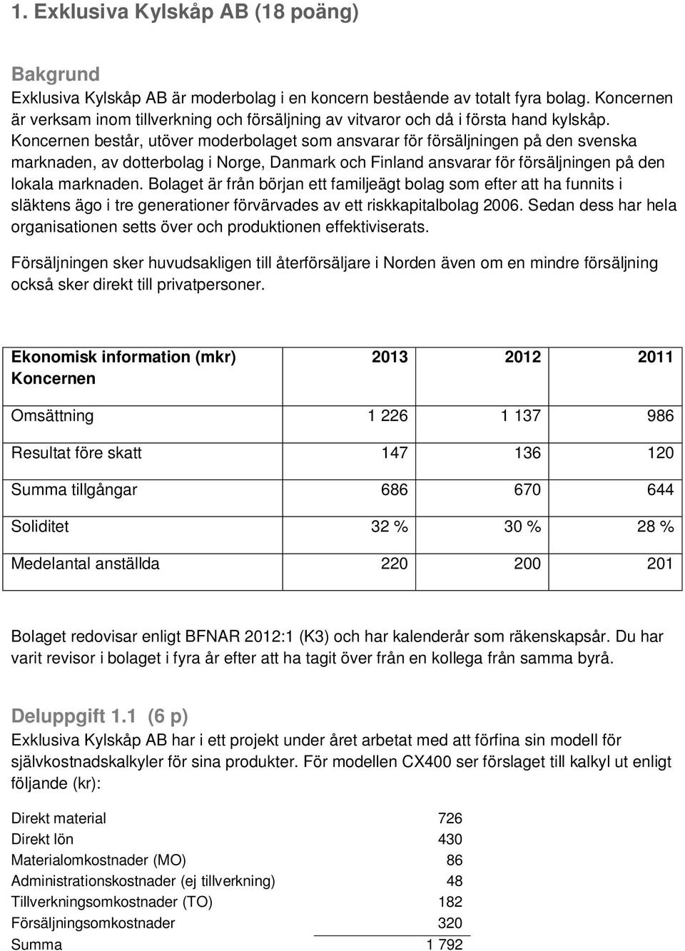 Koncernen består, utöver moderbolaget som ansvarar för försäljningen på den svenska marknaden, av dotterbolag i Norge, Danmark och Finland ansvarar för försäljningen på den lokala marknaden.