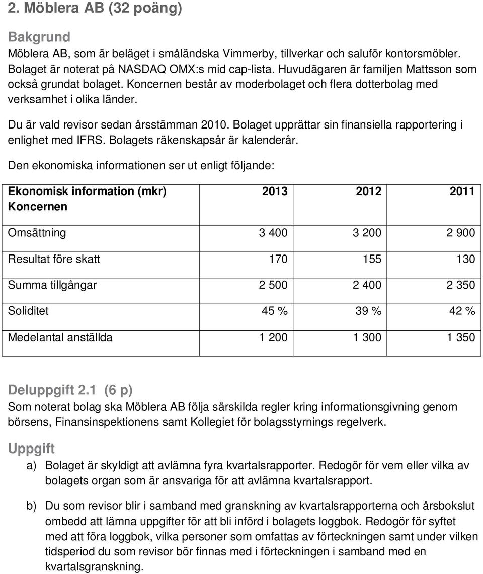 Bolaget upprättar sin finansiella rapportering i enlighet med IFRS. Bolagets räkenskapsår är kalenderår.