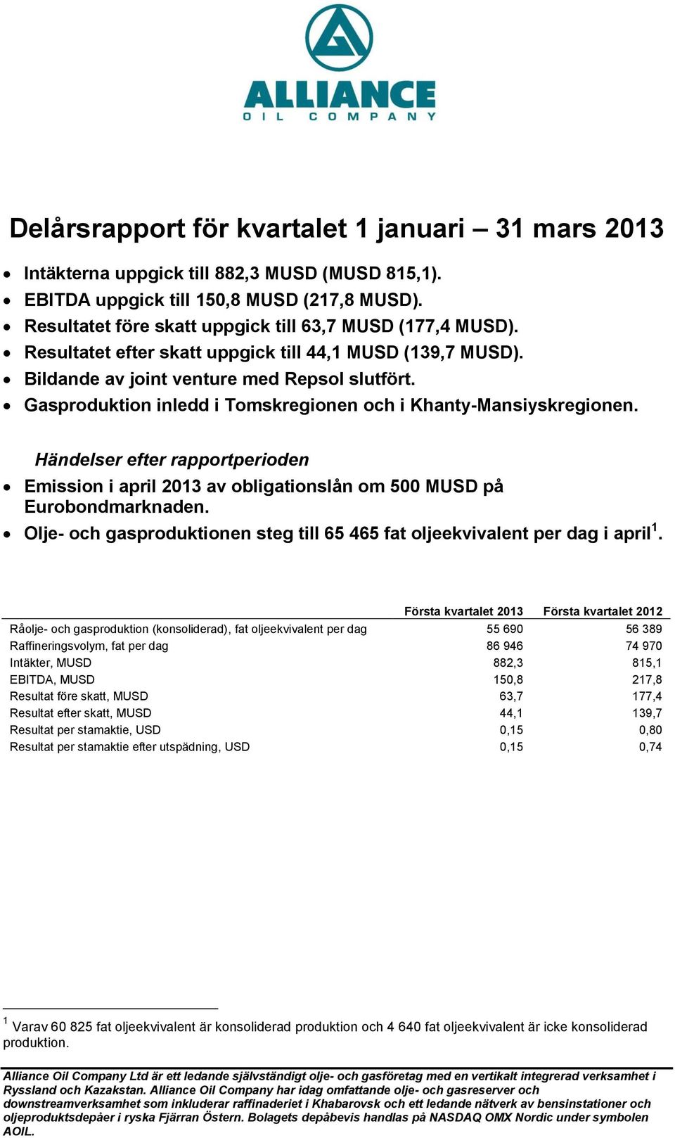 Gasproduktion inledd i Tomskregionen och i Khanty-Mansiyskregionen. Händelser efter rapportperioden Emission i april 2013 av obligationslån om 500 MUSD på Eurobondmarknaden.