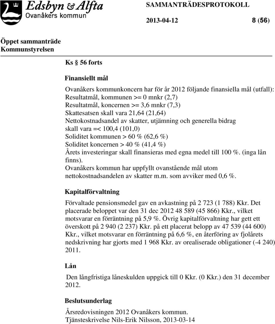% (41,4 %) Årets investeringar skall finansieras med egna medel till 100 %. (inga lån finns). Ovanåkers kommun har uppfyllt ovanstående mål utom nettokostnadsandelen av skatter m.m. som avviker med 0,6 %.