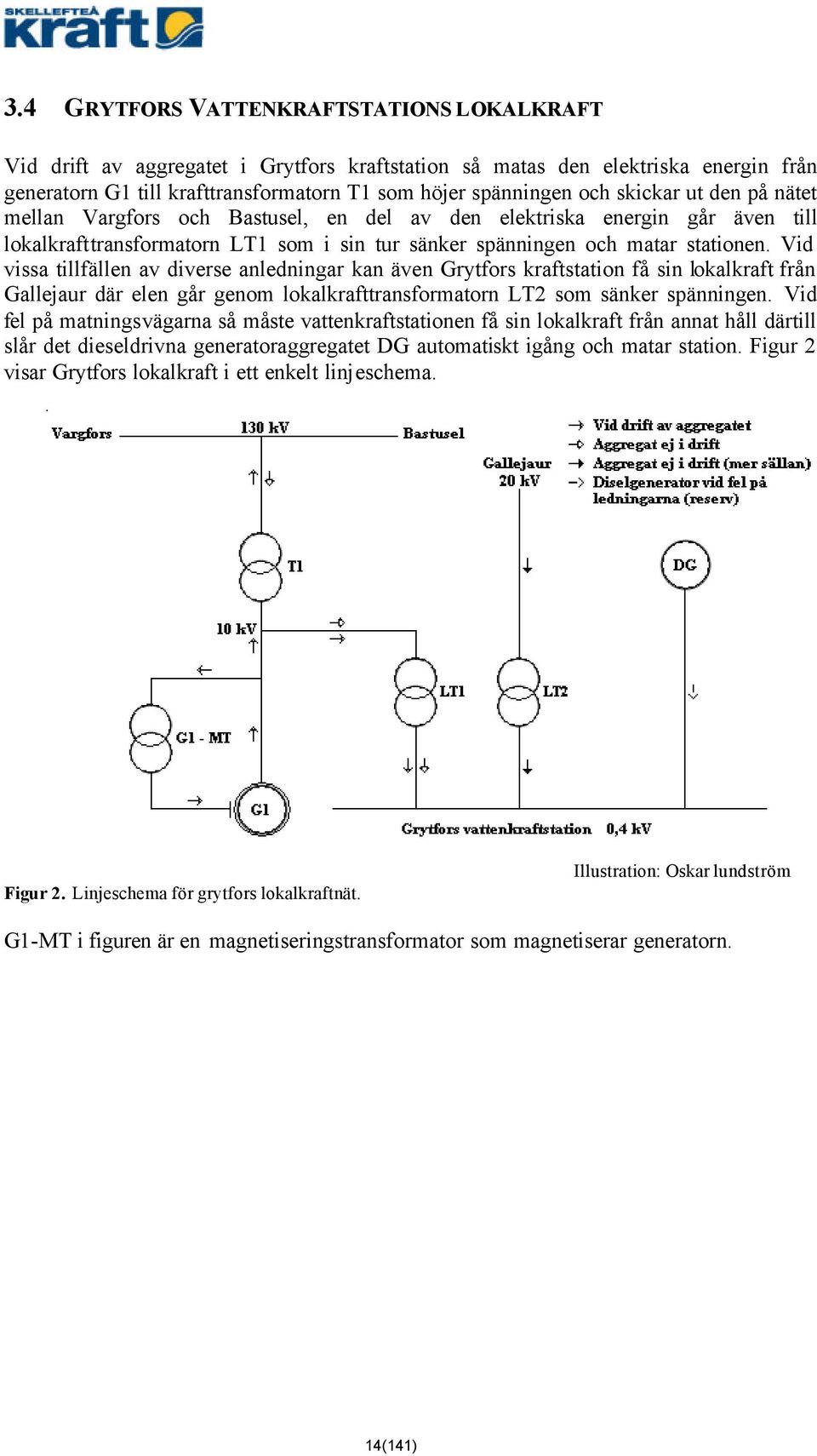 Vid vissa tillfällen av diverse anledningar kan även Grytfors kraftstation få sin lokalkraft från Gallejaur där elen går genom lokalkrafttransformatorn LT2 som sänker spänningen.