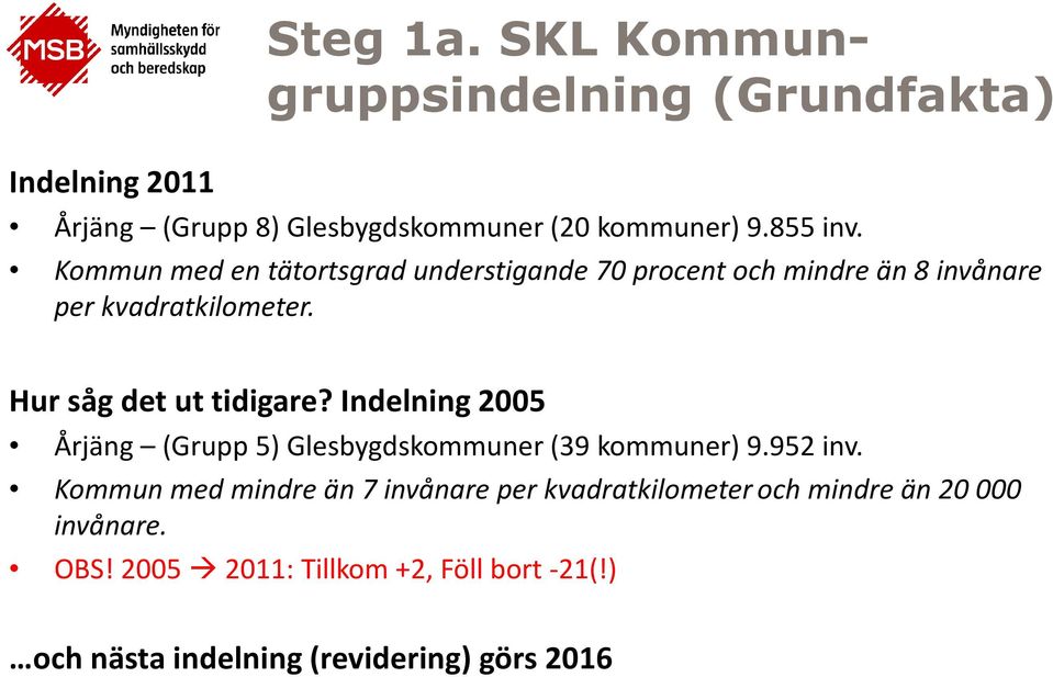 Indelning 2005 Årjäng (Grupp 5) Glesbygdskommuner (39 kommuner) 9.952 inv.