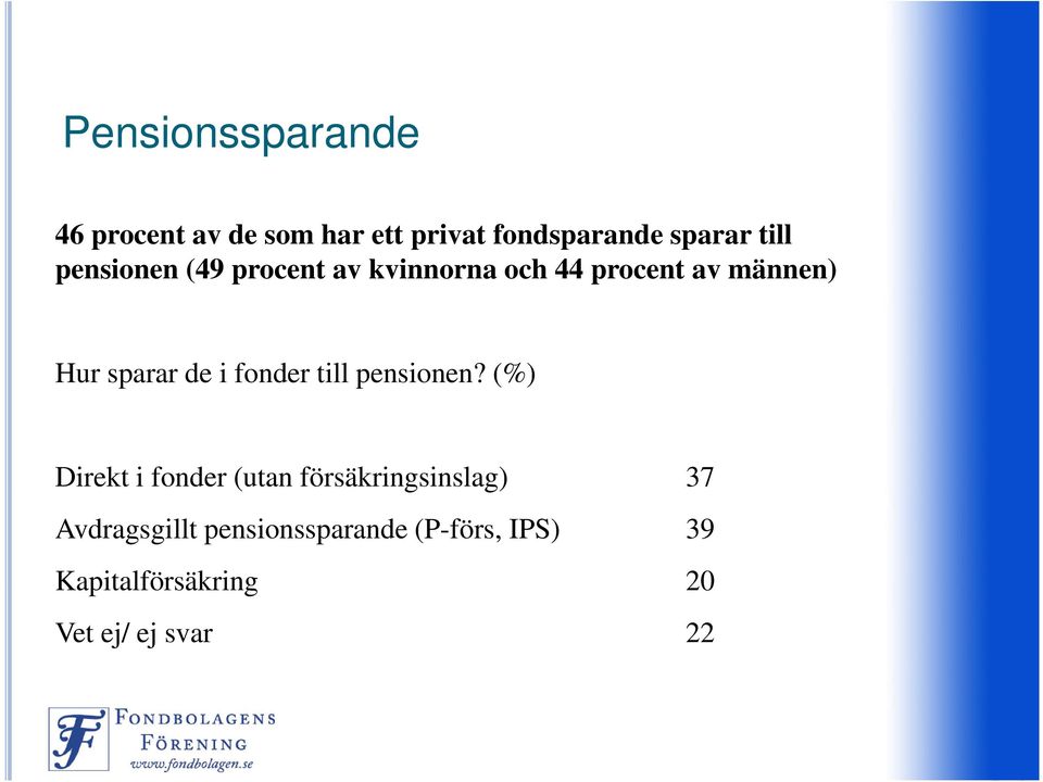 fonder till pensionen?