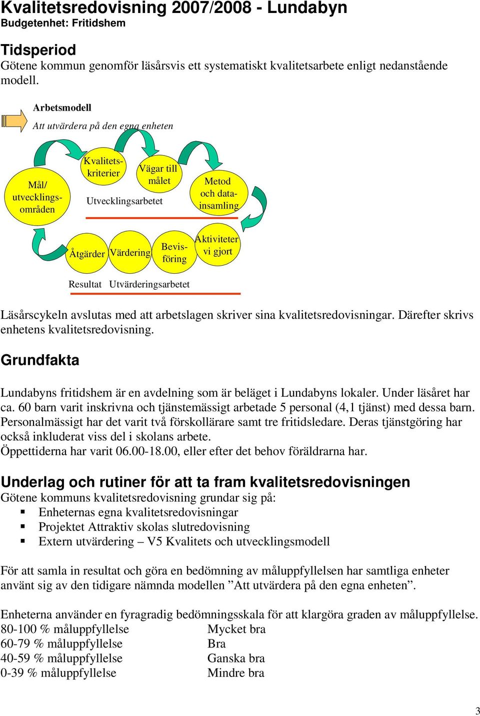 gjort Resultat Utvärderingsarbetet Läsårscykeln avslutas med att arbetslagen skriver sina kvalitetsredovisningar. Därefter skrivs enhetens kvalitetsredovisning.