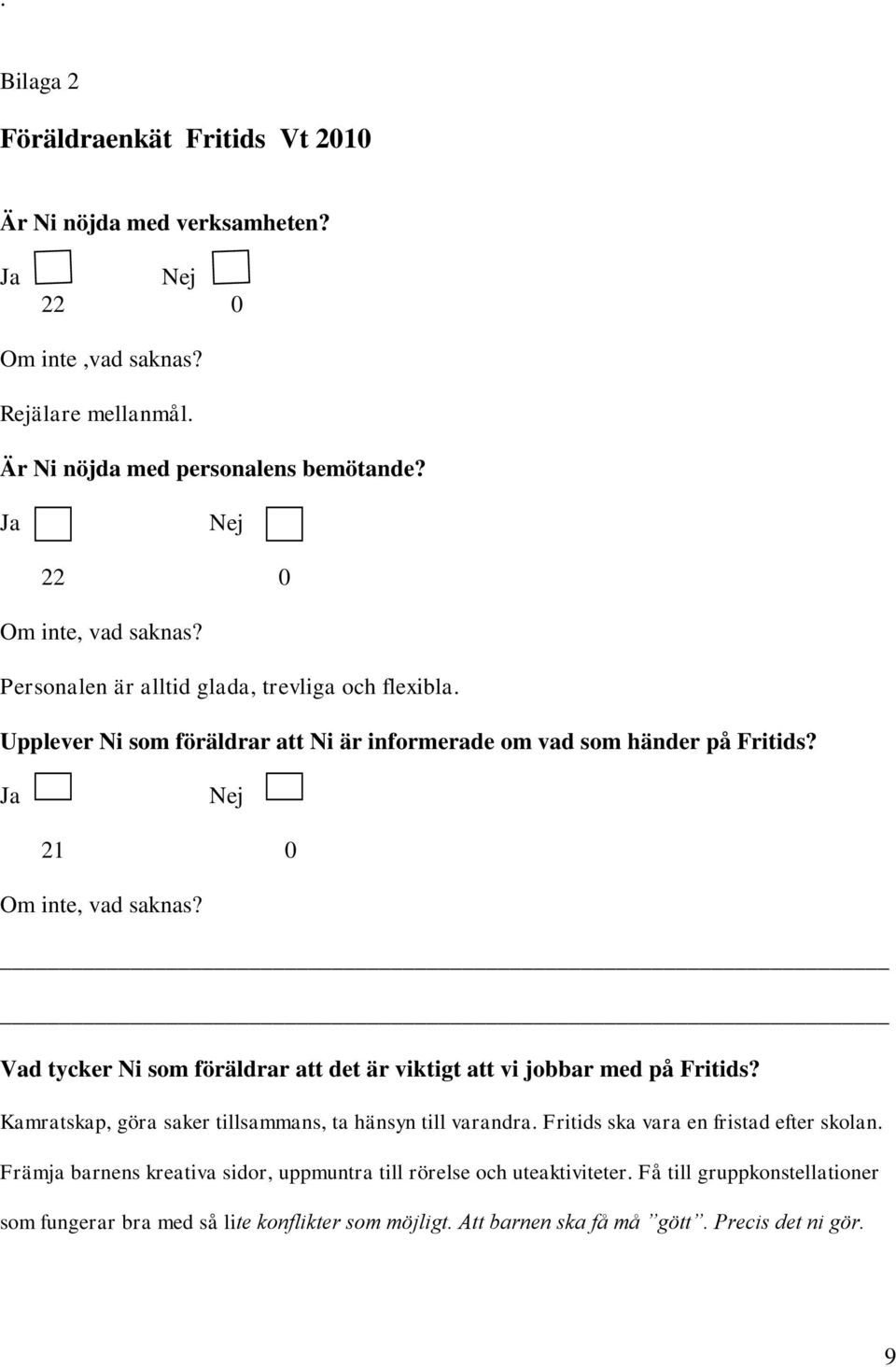 Ja Nej 21 0 Om inte, vad saknas? Vad tycker Ni som föräldrar att det är viktigt att vi jobbar med på Fritids? Kamratskap, göra saker tillsammans, ta hänsyn till varandra.