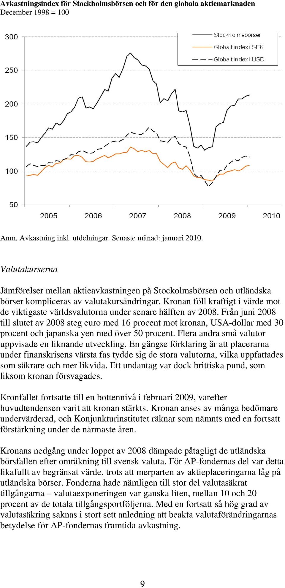 Kronan föll kraftigt i värde mot de viktigaste världsvalutorna under senare hälften av 2008.