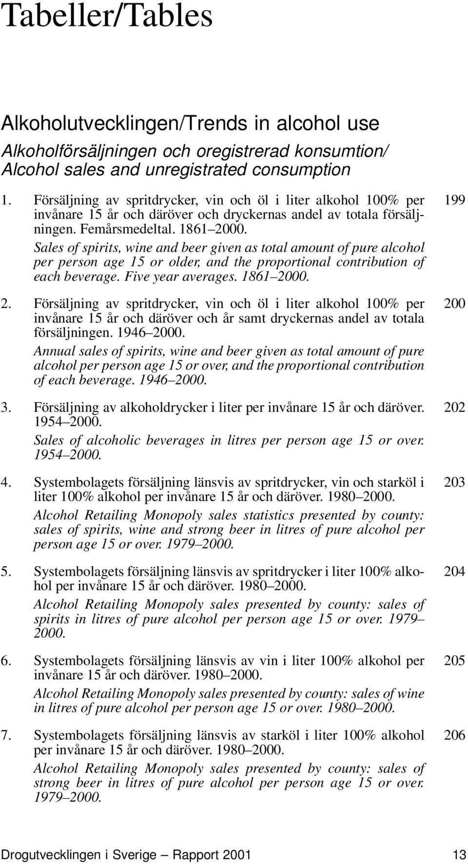 Sales of spirits, wine and beer given as total amount of pure alcohol per person age 15 or older, and the proportional contribution of each beverage. Five year averages. 1861 20