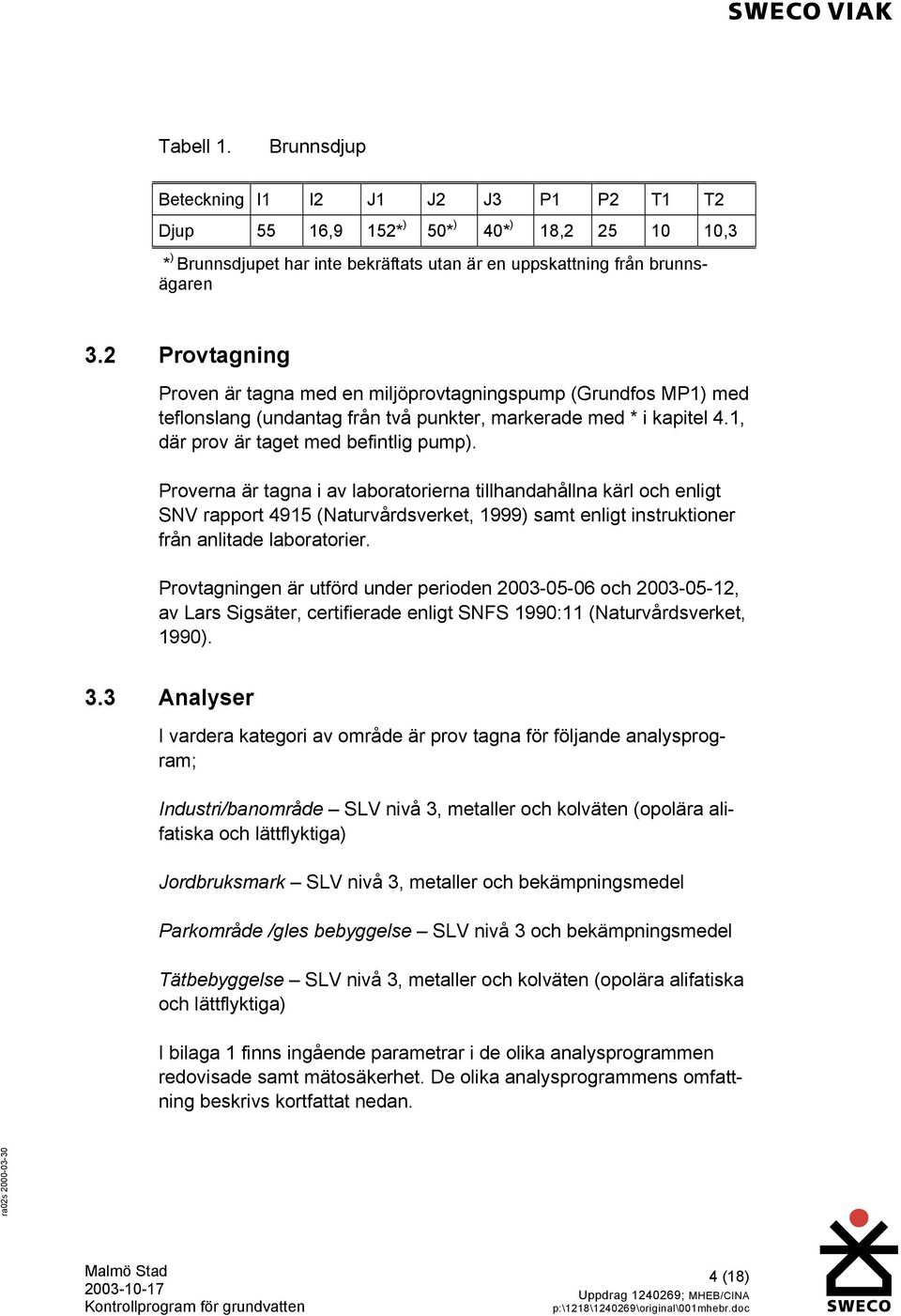 Proverna är tagna i av laboratorierna tillhandahållna kärl och enligt SNV rapport 4915 Naturvårdsverket, 1999) samt enligt instruktioner från anlitade laboratorier.