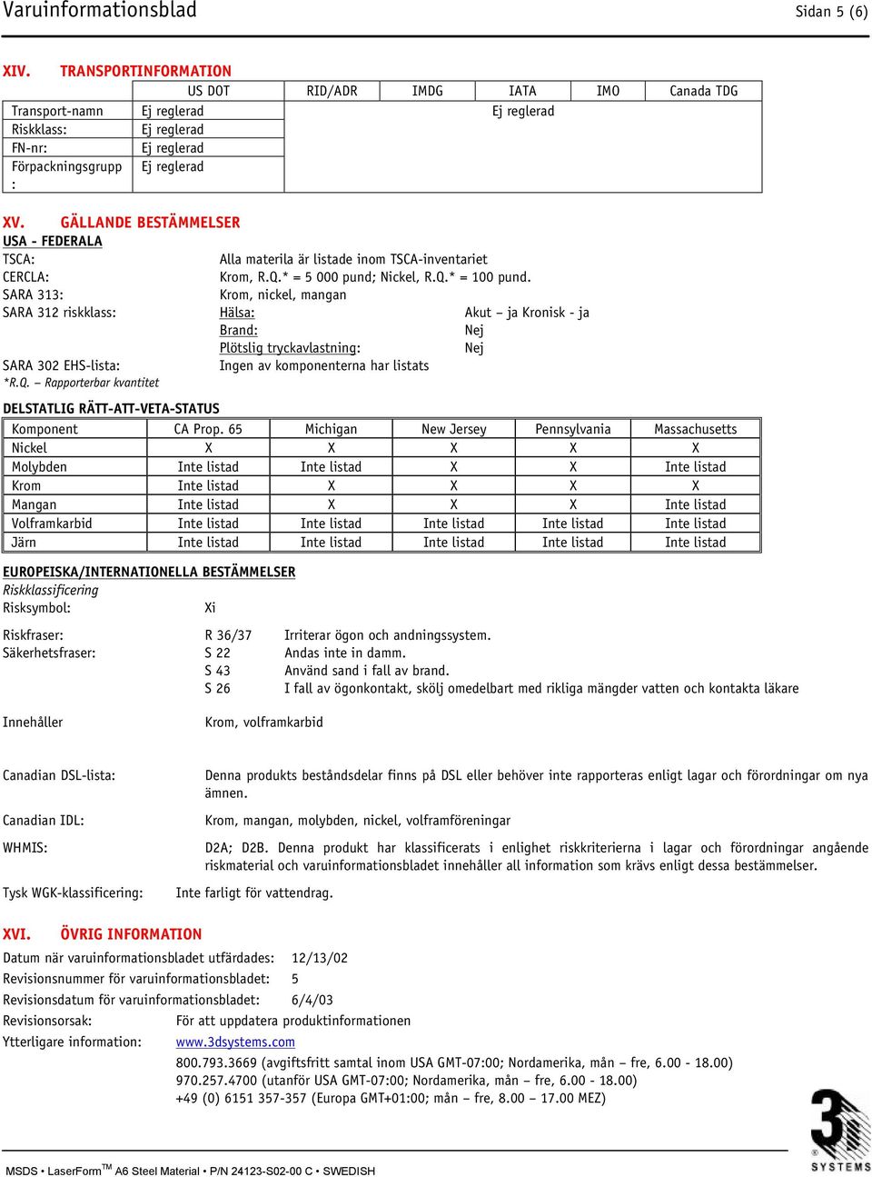 GÄLLANDE BESTÄMMELSER USA - FEDERALA TSCA: Alla materila är listade inom TSCA-inventariet CERCLA: Krom, R.Q.* = 5 000 pund; Nickel, R.Q.* = 100 pund.