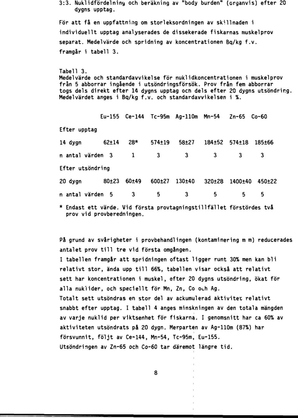 Tabell 3. Medelvärde och standardavvikelse för nuklidkoncentrationen i muskel prov från 5 abborrar ingående i utsöndringsförsök.