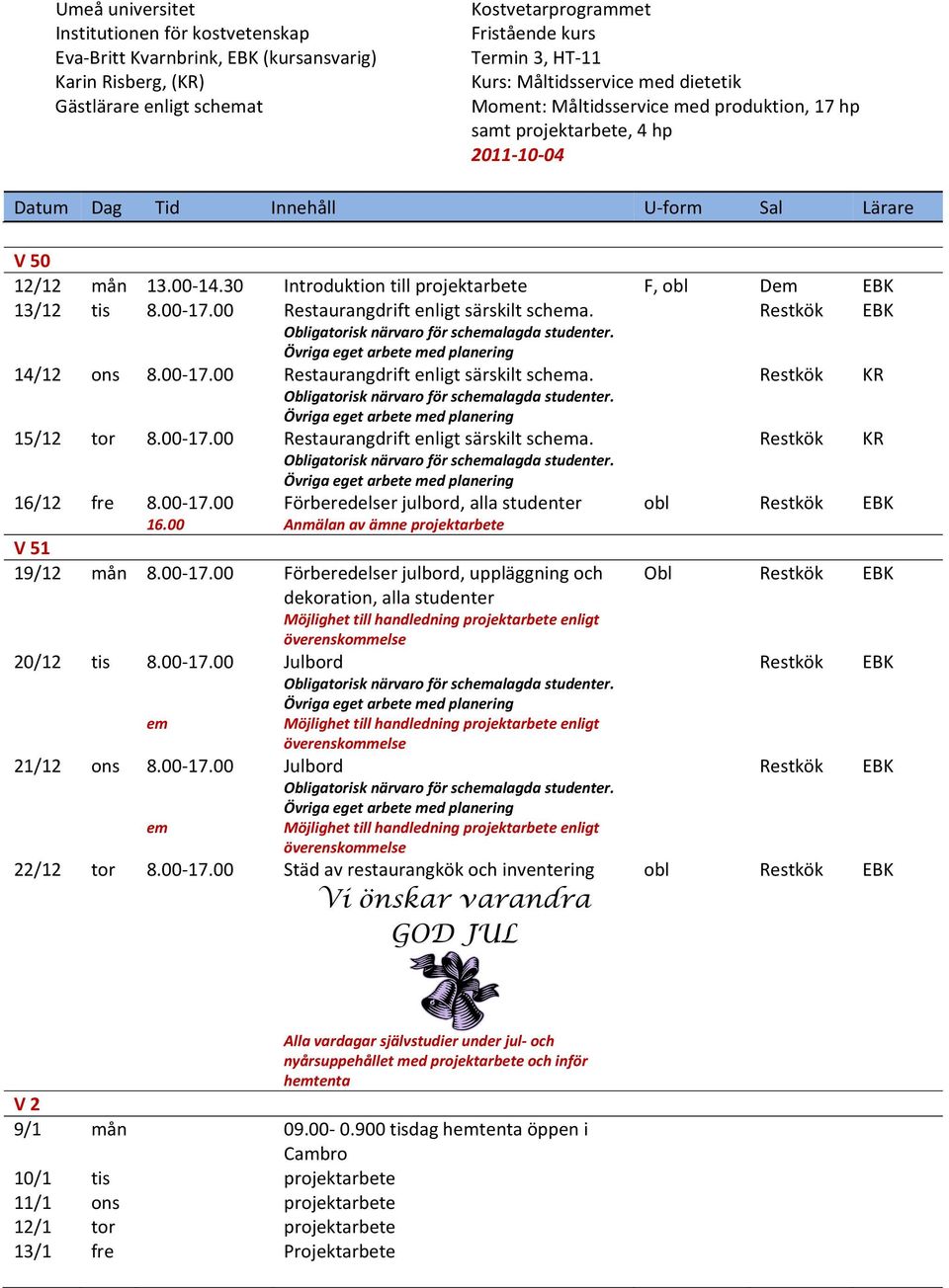 00 17.00 Julbord 21/12 ons 8.00 17.00 Julbord Obl 22/12 tor 8.00 17.00 Städ av restaurangkök och inventering Vi önskar varandra GOD JUL Alla vardagar självstudier under jul och nyårsuppehållet med projektarbete och inför htenta V 2 9/1 mån 09.
