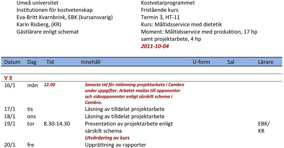 Arbetet mailas till opponenter och sidoopponenter enligt särskilt scha i Cambro.