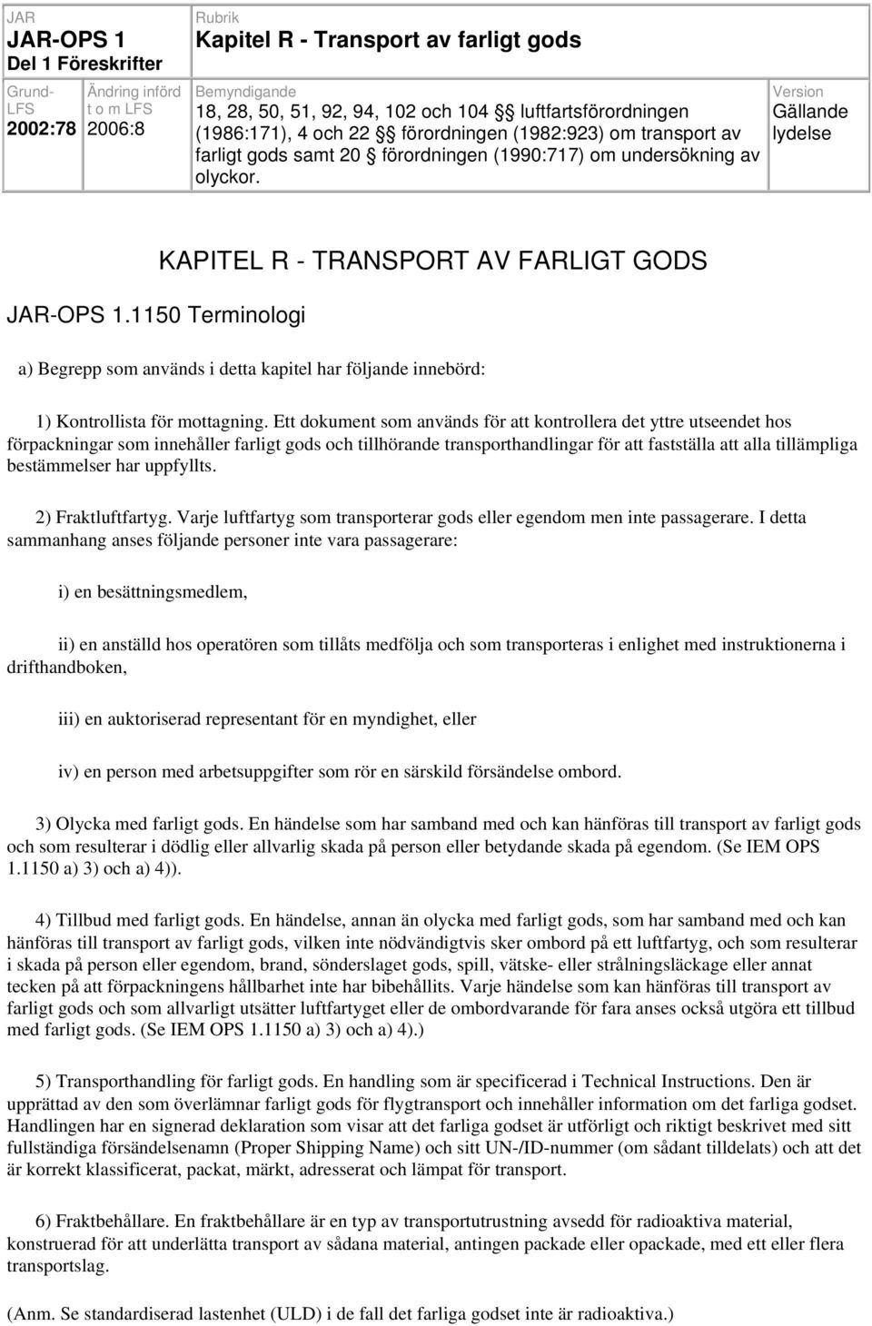 1150 Terminologi KAPITEL R - TRANSPORT AV FARLIGT GODS a) Begrepp som används i detta kapitel har följande innebörd: 1) Kontrollista för mottagning.