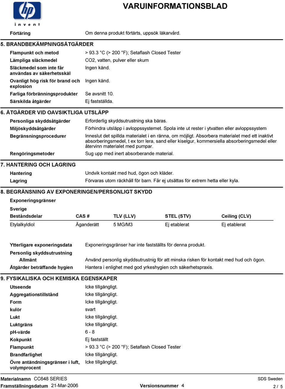 åtgärder > 93.3 C (> 200 F); Setaflash Closed Tester CO2, vatten, pulver eller skum Ingen känd. Ingen känd. Se avsnitt 10. Ej fastställda. 6.